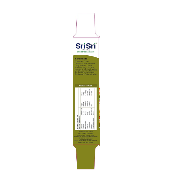 https://cdn.shopify.com/s/files/1/1857/6931/products/SriSriTattvaBiryaniMasalaPowderIngredients.png?v=1623391987