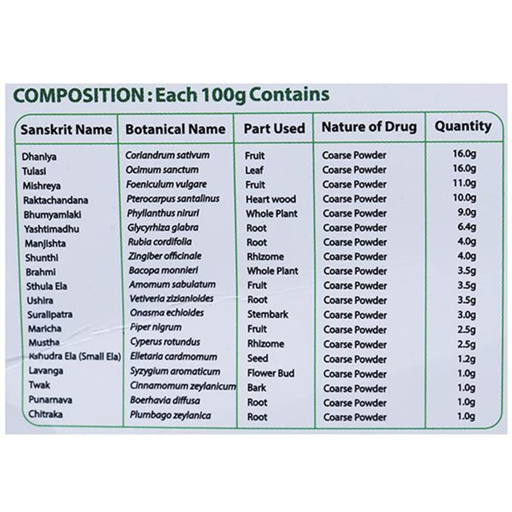 https://cdn.shopify.com/s/files/1/1857/6931/products/SriSriTattvaMadhukariHerbalTeaComposition.jpg?v=1622202504