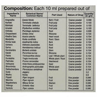 https://cdn.shopify.com/s/files/1/1857/6931/products/SriSriTattvaRaktashodhiniArishtaSyrupComposition.jpg?v=1622894896