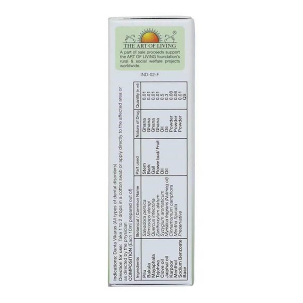 https://cdn.shopify.com/s/files/1/1857/6931/products/SriSriTattvaSudantaToothDropsComposition.jpg?v=1623155831