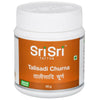 https://cdn.shopify.com/s/files/1/1857/6931/products/SriSriTattvaTalisadiChurna.jpg?v=1623158912