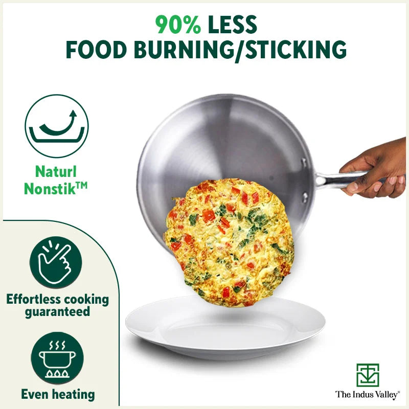 https://cdn.shopify.com/s/files/1/1857/6931/files/StainlessSteelFryPan_dff97660-c194-4195-8877-b57cb9dd6480.webp?v=1763123169