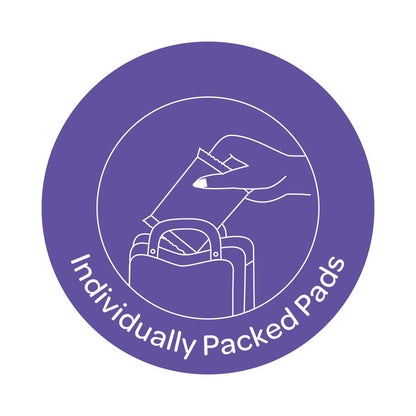 https://cdn.shopify.com/s/files/1/1857/6931/products/StayfreeDryMaxAllNightUltraDryNapkins2.jpg?v=1737606203