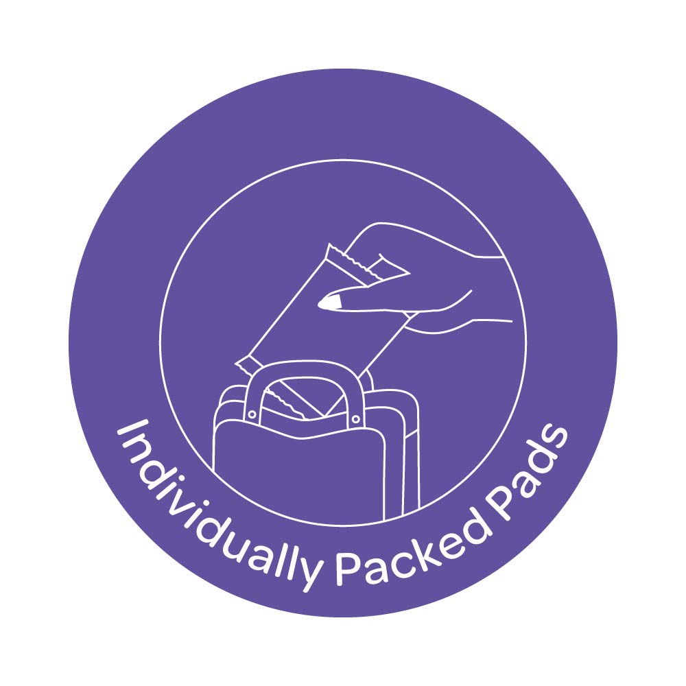 https://cdn.shopify.com/s/files/1/1857/6931/products/StayfreeDryMaxAllNightUltraDryNapkins2.jpg?v=1737606203