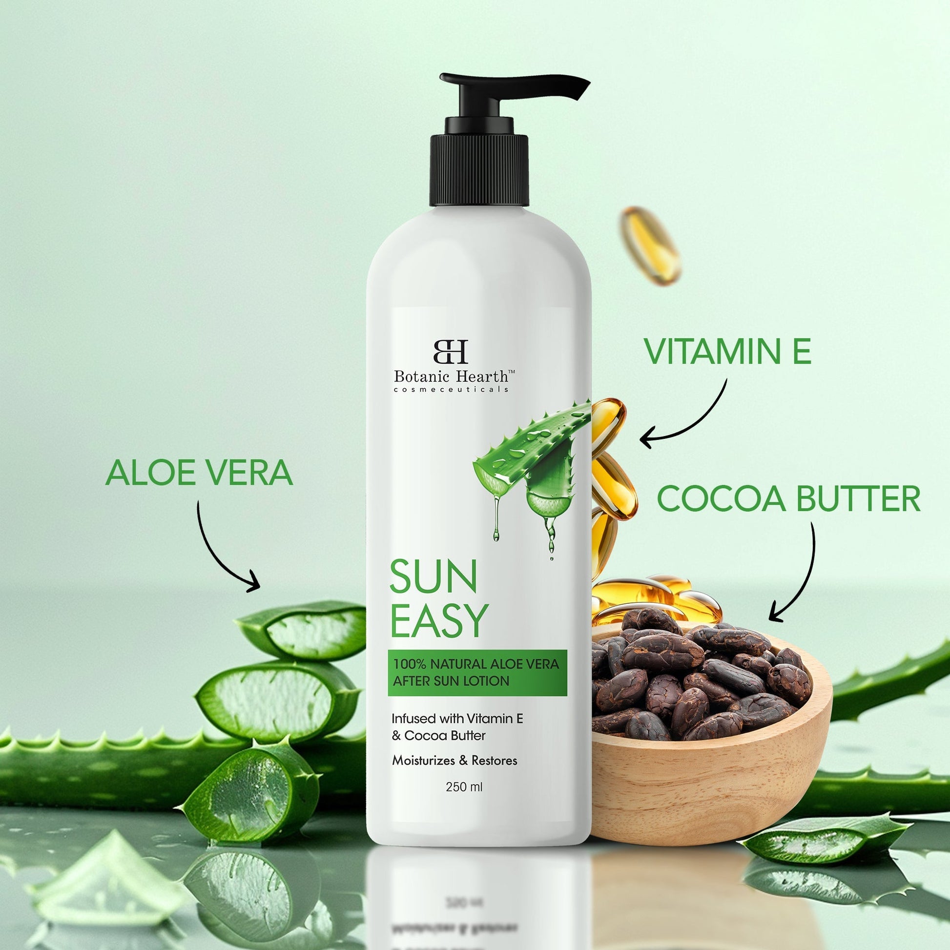 https://cdn.shopify.com/s/files/1/1857/6931/files/SunEasyLotionListingBanner_2000x2000_04.jpg?v=1770890509