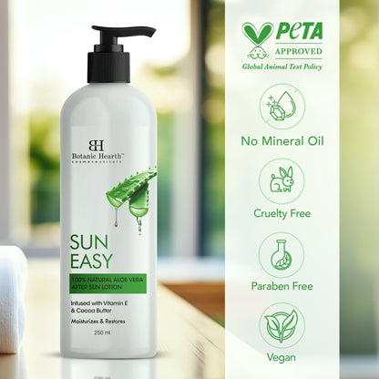 https://cdn.shopify.com/s/files/1/1857/6931/files/SunEasyLotionListingBanner_2000x2000_06.jpg?v=1770890509