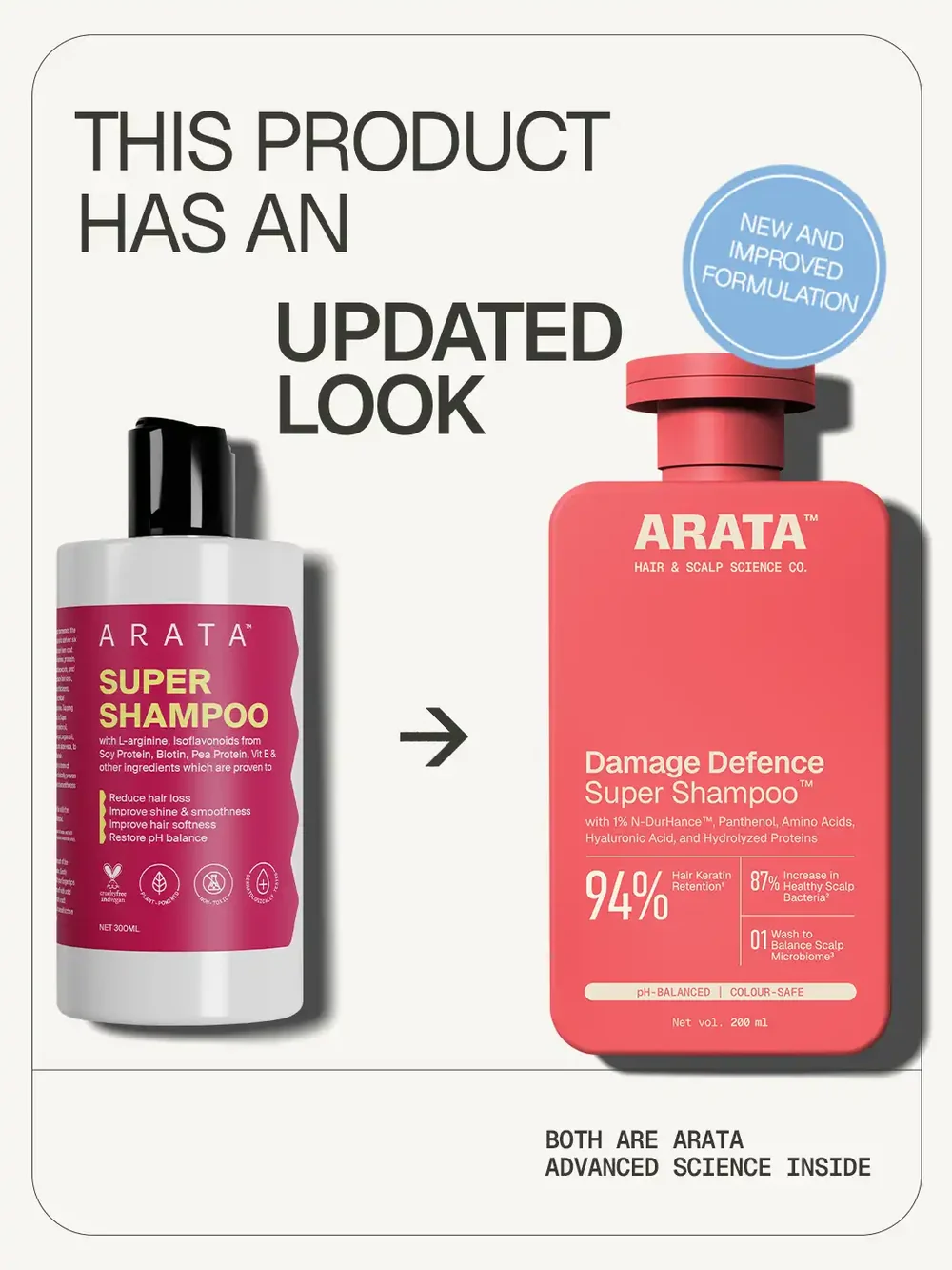 https://cdn.shopify.com/s/files/1/1857/6931/files/Super_Shampoo_200ml_1.png?v=1786518370