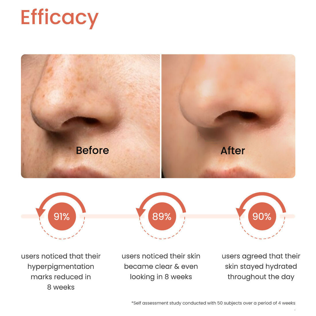 Image 2 of Earth Rhythm 2% Alpha Arbutin Depigmenting Face Serum