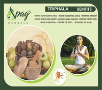 https://cdn.shopify.com/s/files/1/1857/6931/products/TRIPHALA.png?v=1681995720