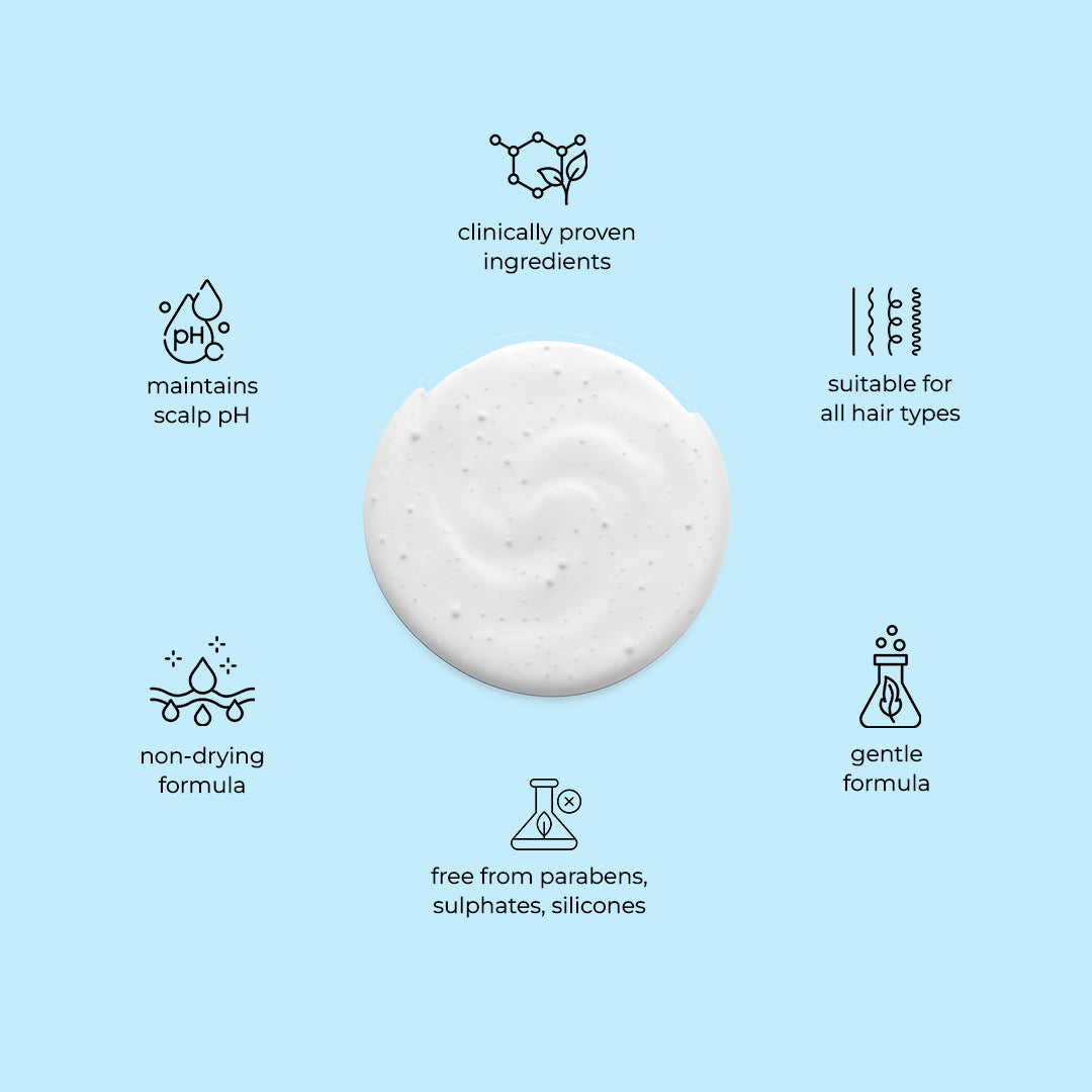 https://cdn.shopify.com/s/files/1/1857/6931/files/TYCAnti-Dandruff-Shampoo_Why.jpg?v=1778491899