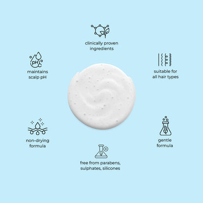 https://cdn.shopify.com/s/files/1/1857/6931/files/TYCAnti-Dandruff-Shampoo_Why.jpg?v=1778491899