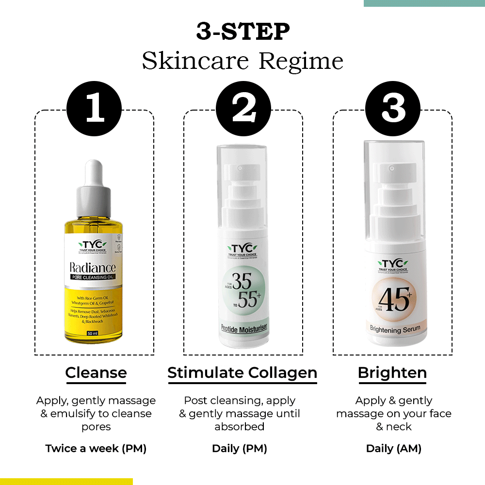 https://cdn.shopify.com/s/files/1/1857/6931/files/TYCSkincareCombo5.png?v=1778491847