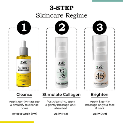 https://cdn.shopify.com/s/files/1/1857/6931/files/TYCSkincareCombo5.png?v=1778491847