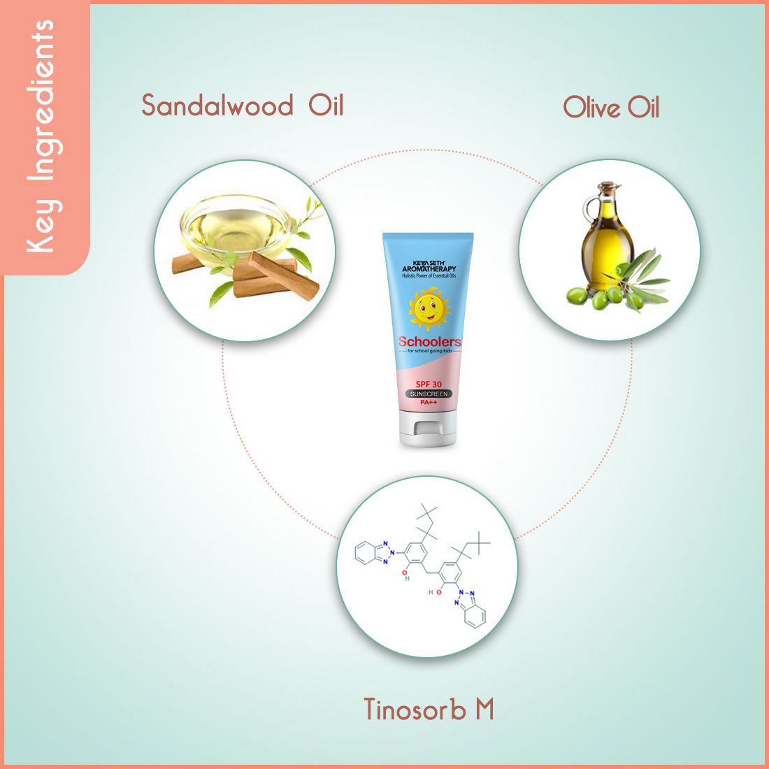 Image 2 of Keya Seth Aromatherapy Schoolers SPF 30 Sunscreen PA++ For Kids