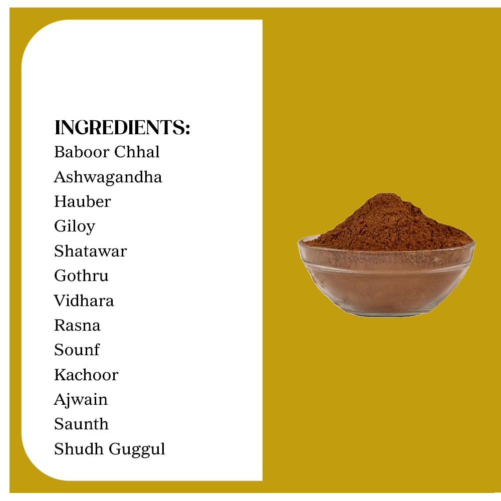 https://cdn.shopify.com/s/files/1/1857/6931/files/Trayodashanga-Guggul-2-min.jpg?v=1760501780