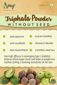 https://cdn.shopify.com/s/files/1/1857/6931/products/Triphala1.jpg?v=1681995721