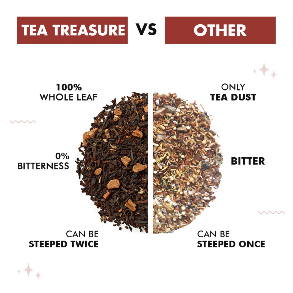 Image 4 of Tea Treasure Loose Leaf Apple Spice Tea