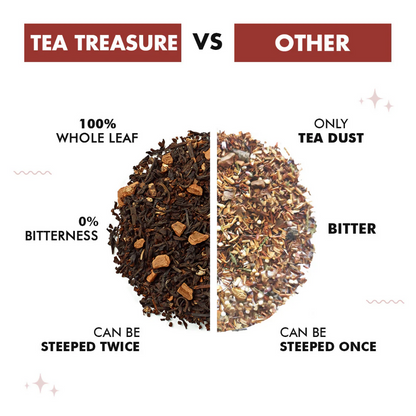 Image 4 of Tea Treasure Loose Leaf Apple Spice Tea