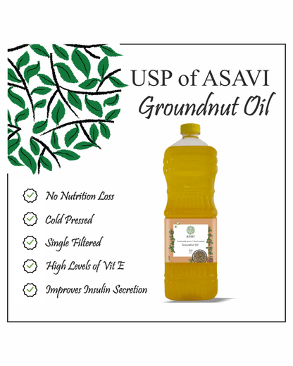 https://cdn.shopify.com/s/files/1/1857/6931/files/USPGroundnutOil-442123.png?v=1736149460