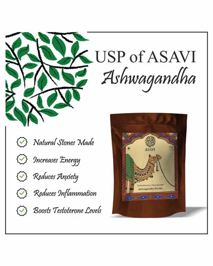 https://cdn.shopify.com/s/files/1/1857/6931/files/USPsAshwagandha-270625.png?v=1736149462