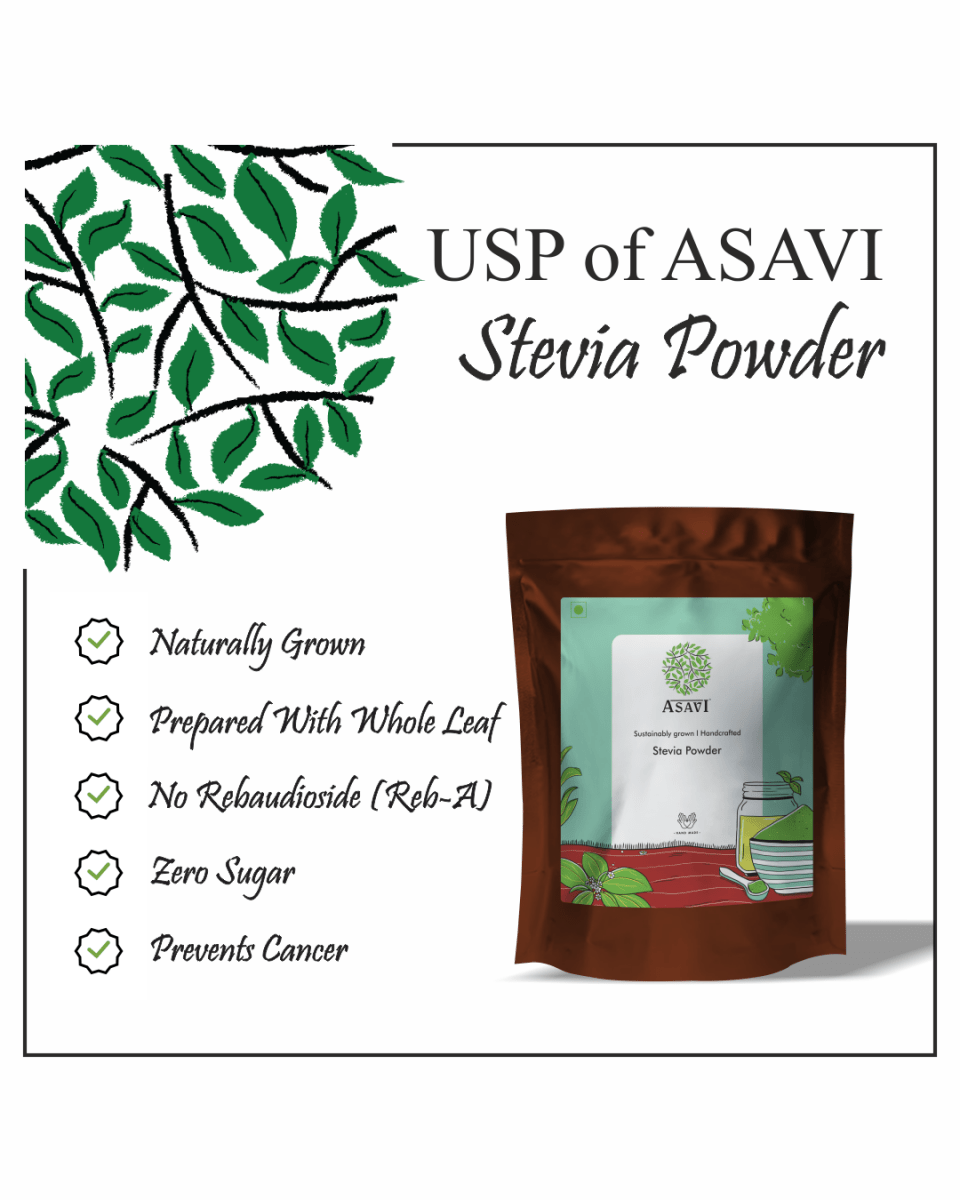 https://cdn.shopify.com/s/files/1/1857/6931/files/USPsSteviaPowder-836851.png?v=1736149461
