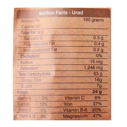 https://cdn.shopify.com/s/files/1/1857/6931/files/UradDalSplitNutrition.jpg?v=1690371741