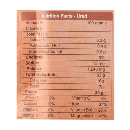 https://cdn.shopify.com/s/files/1/1857/6931/files/UradDalWholeNutrition.jpg?v=1690371623
