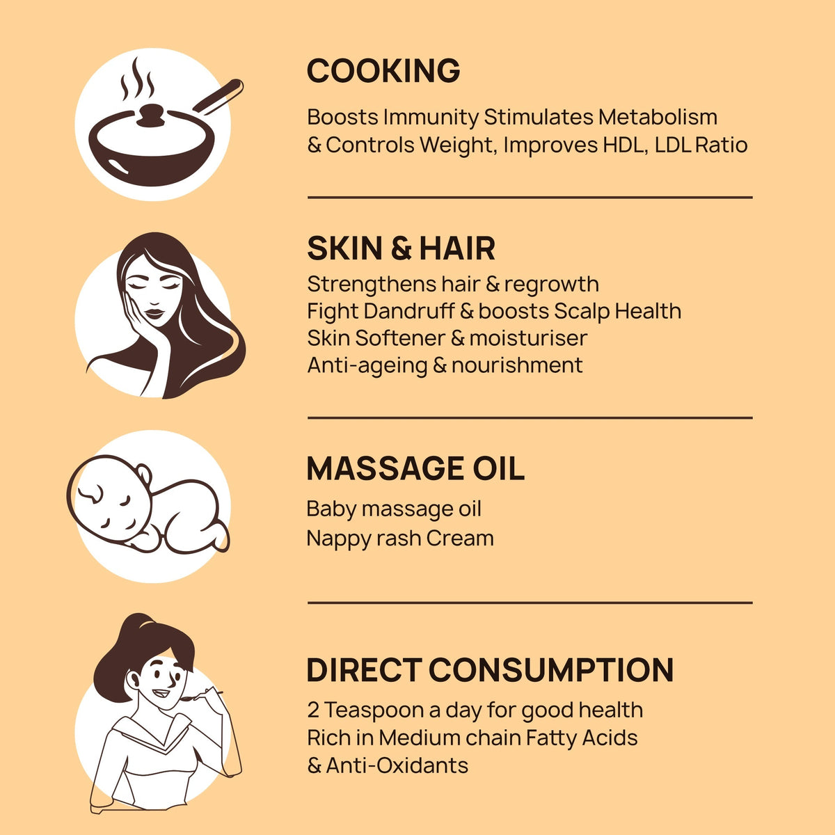 Image 4 of Disano Virgin Coconut Oil