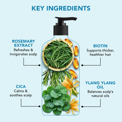 https://cdn.shopify.com/s/files/1/1857/6931/files/VOLUME_GROWTHSHAMPOOListingBanner_04.jpg?v=1770890310