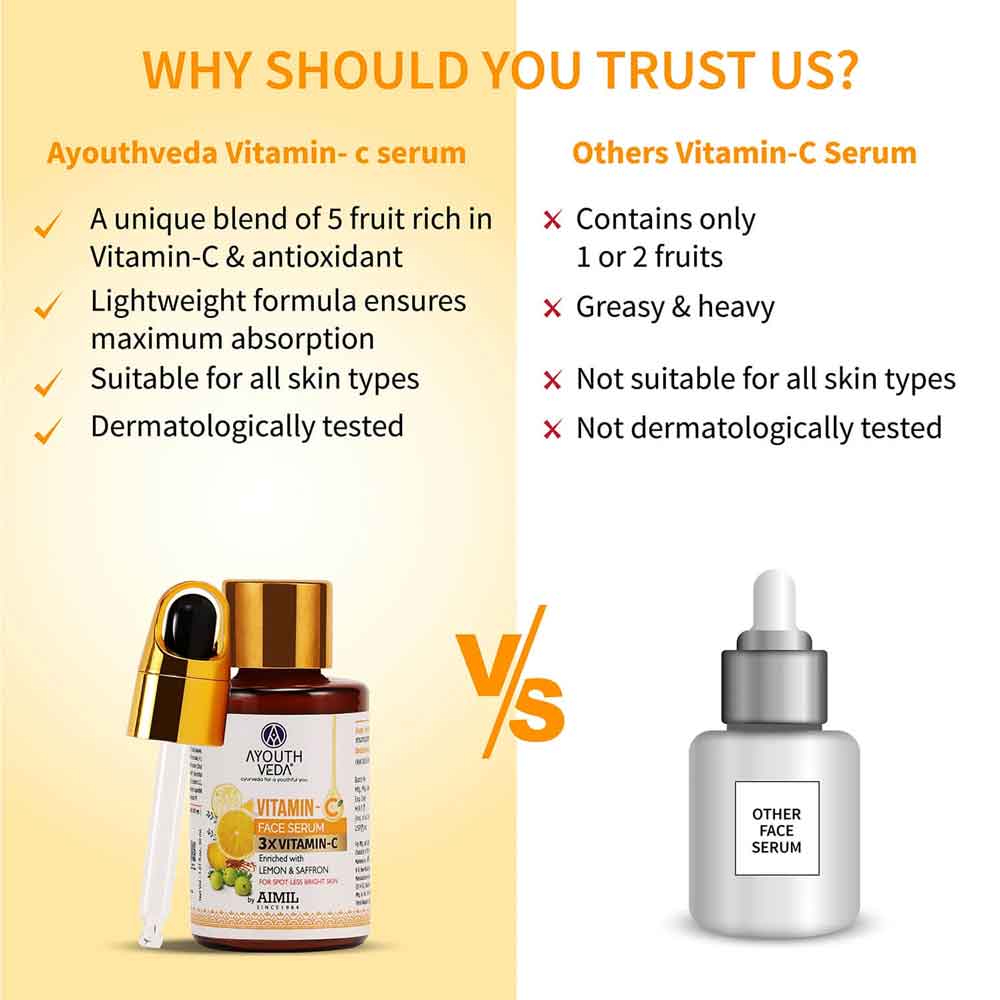 https://cdn.shopify.com/s/files/1/1857/6931/files/Vitamin-c-Face-serum8.jpg?v=1762866095