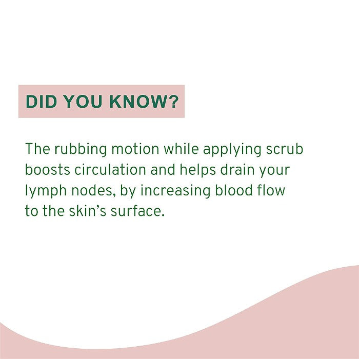 https://cdn.shopify.com/s/files/1/1857/6931/products/VitroNaturalsAloeBody_FootScrub5.jpg?v=1625822856