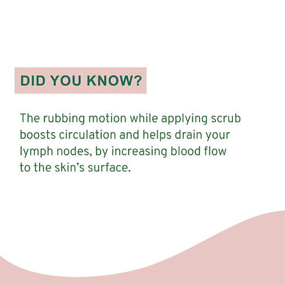 https://cdn.shopify.com/s/files/1/1857/6931/products/VitroNaturalsAloeBody_FootScrub5.jpg?v=1625822856