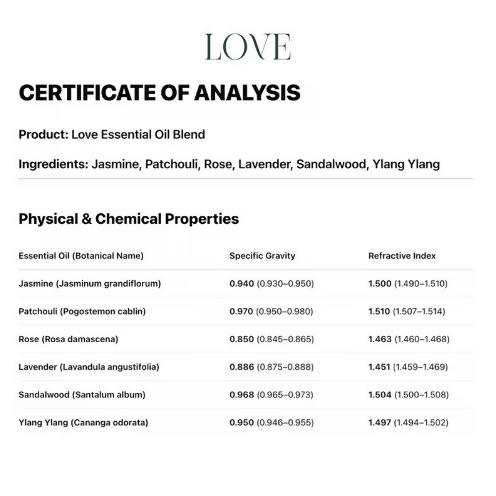 Image 9 of Thetapegaasi Love Pure Essential Oil Roll-On