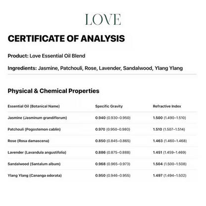 Image 9 of Thetapegaasi Love Pure Essential Oil Roll-On