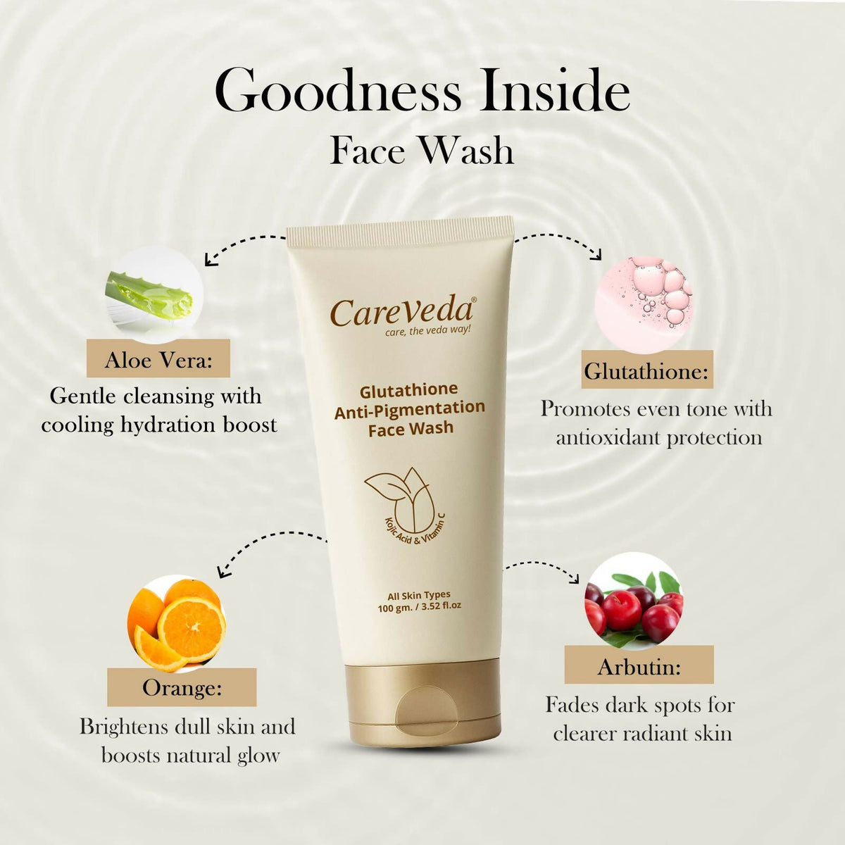 Image 7 of CareVeda Glutathione Skin Care Set of 3 | Face Wash & Peel off Mask, Sunscreen for Bright, Even-Toned Skin | Anti-Pigmentation & Glow Boost | For Men & Women