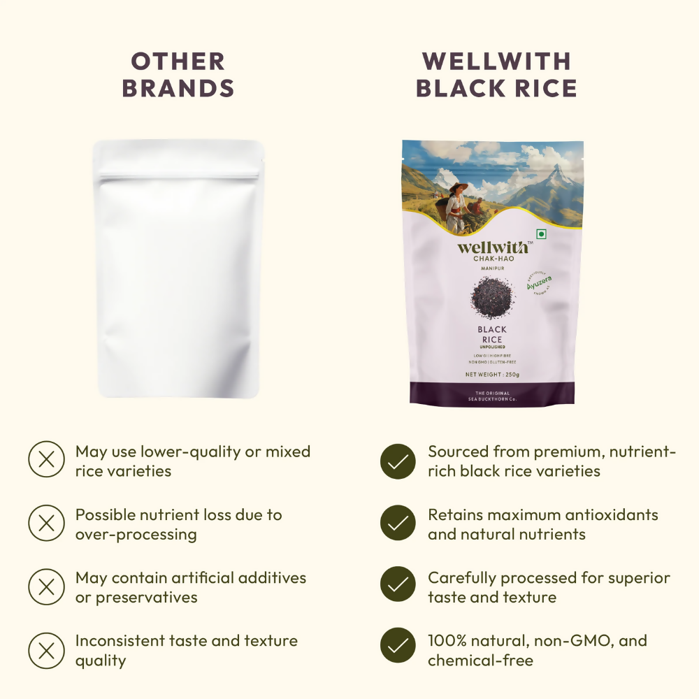 https://cdn.shopify.com/s/files/1/1857/6931/files/W52W7VLGap.png?v=1773223341