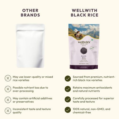 https://cdn.shopify.com/s/files/1/1857/6931/files/W52W7VLGap.png?v=1773223341
