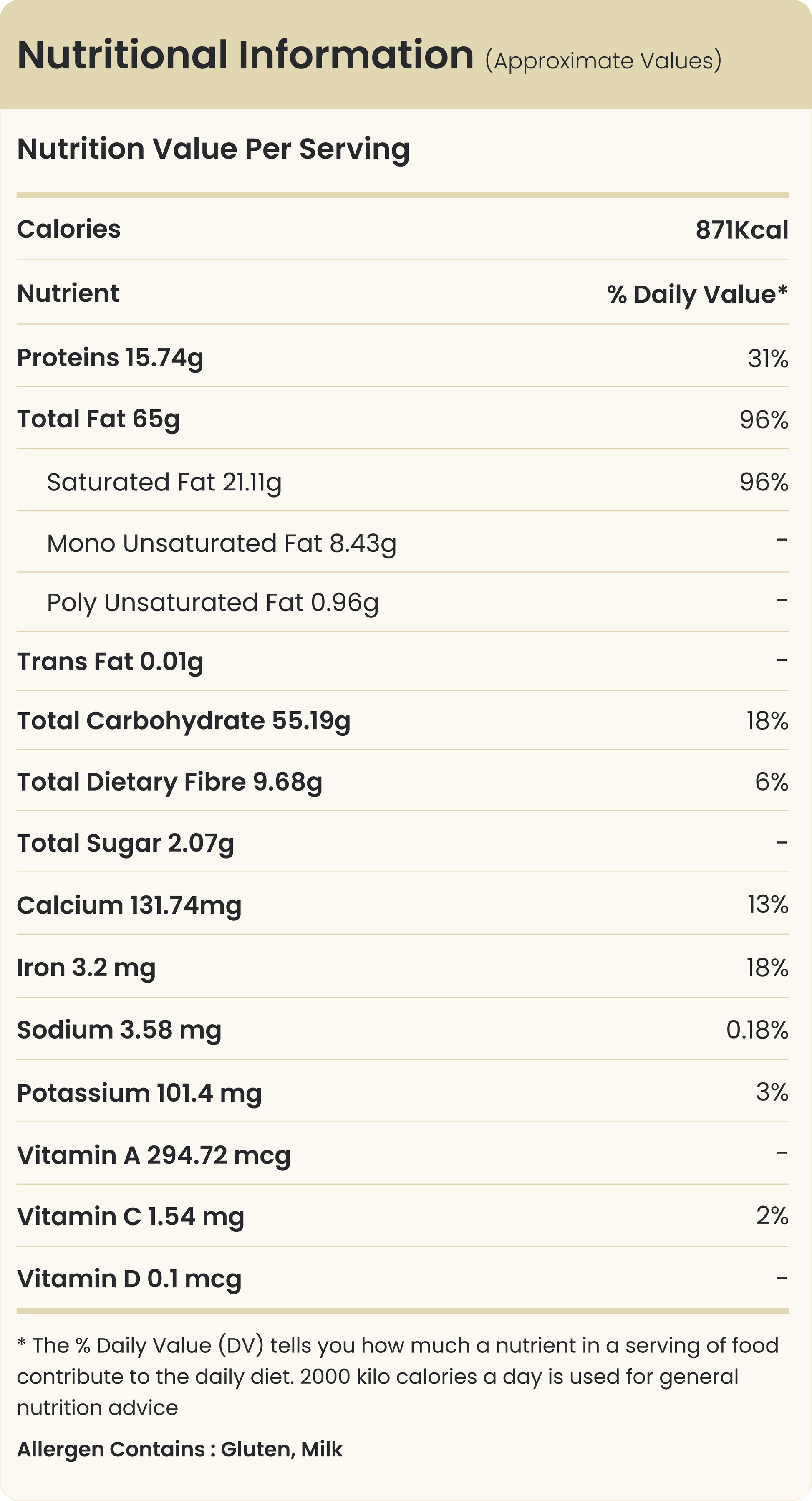 https://cdn.shopify.com/s/files/1/1857/6931/files/Walnut_cookies.png?v=1762242284
