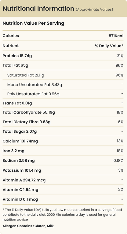 https://cdn.shopify.com/s/files/1/1857/6931/files/Walnut_cookies.png?v=1762242284
