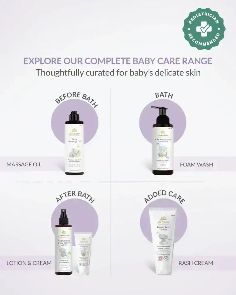 Image 8 of AreoVeda Deep Moisturising Baby Cream