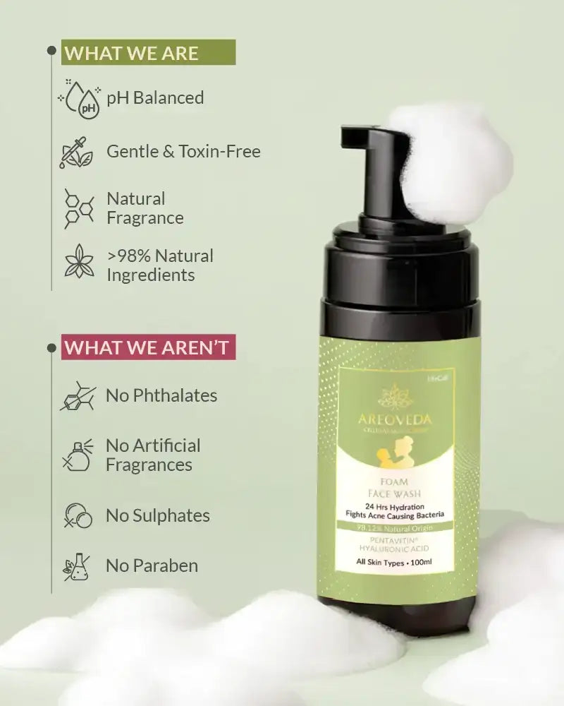 https://cdn.shopify.com/s/files/1/1857/6931/files/Website_Listing_Foam_Face_Wash_800x1000px-04_862bb0c3-be74-4962-817f-03c38e16088e.webp?v=1773221129