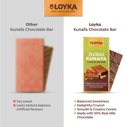 Image 4 of Loyka Dubai Kunafa Chocolate Bar