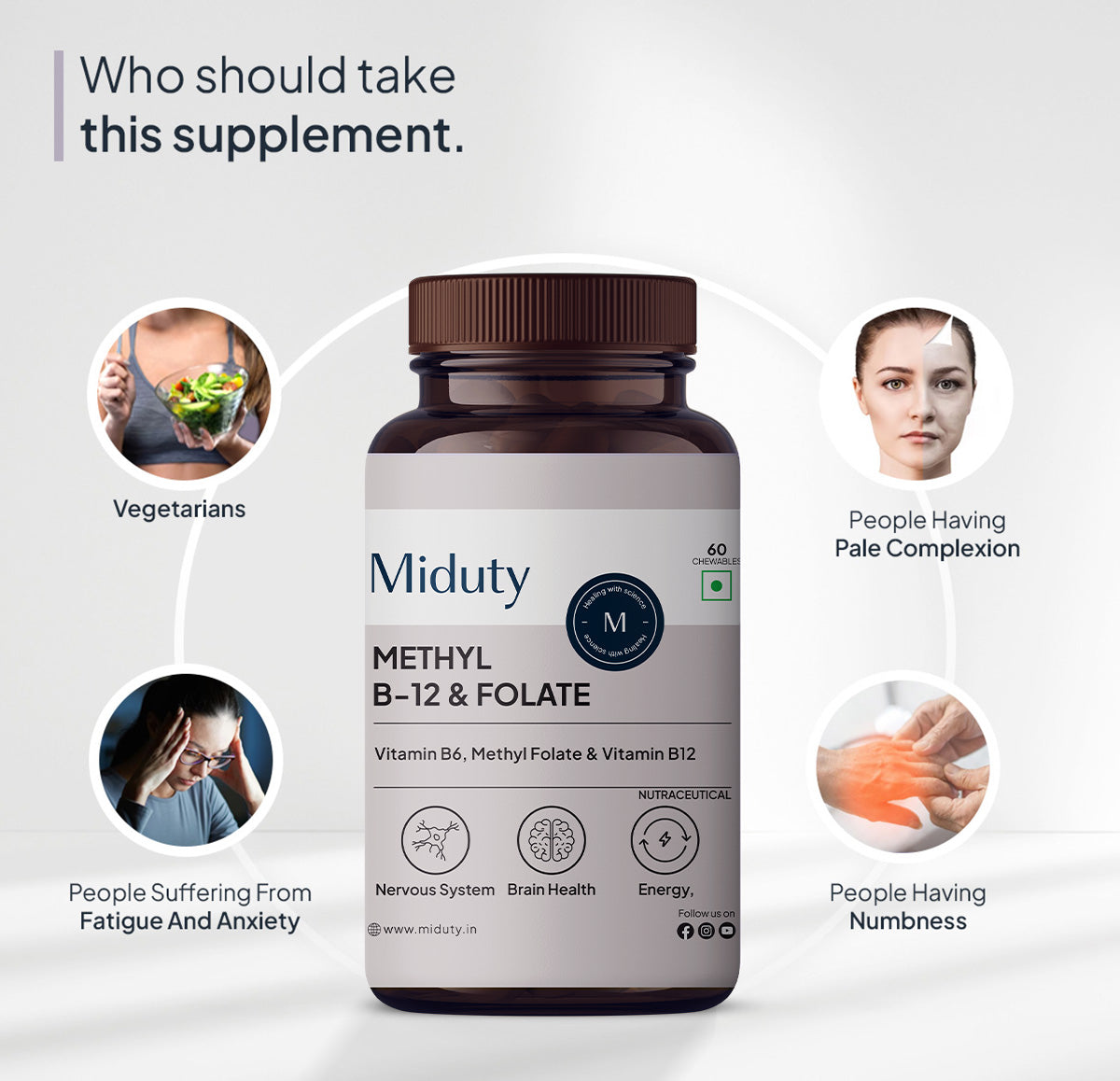 https://cdn.shopify.com/s/files/1/1857/6931/files/Whoshouldtakecopy.jpg?v=1737559007
