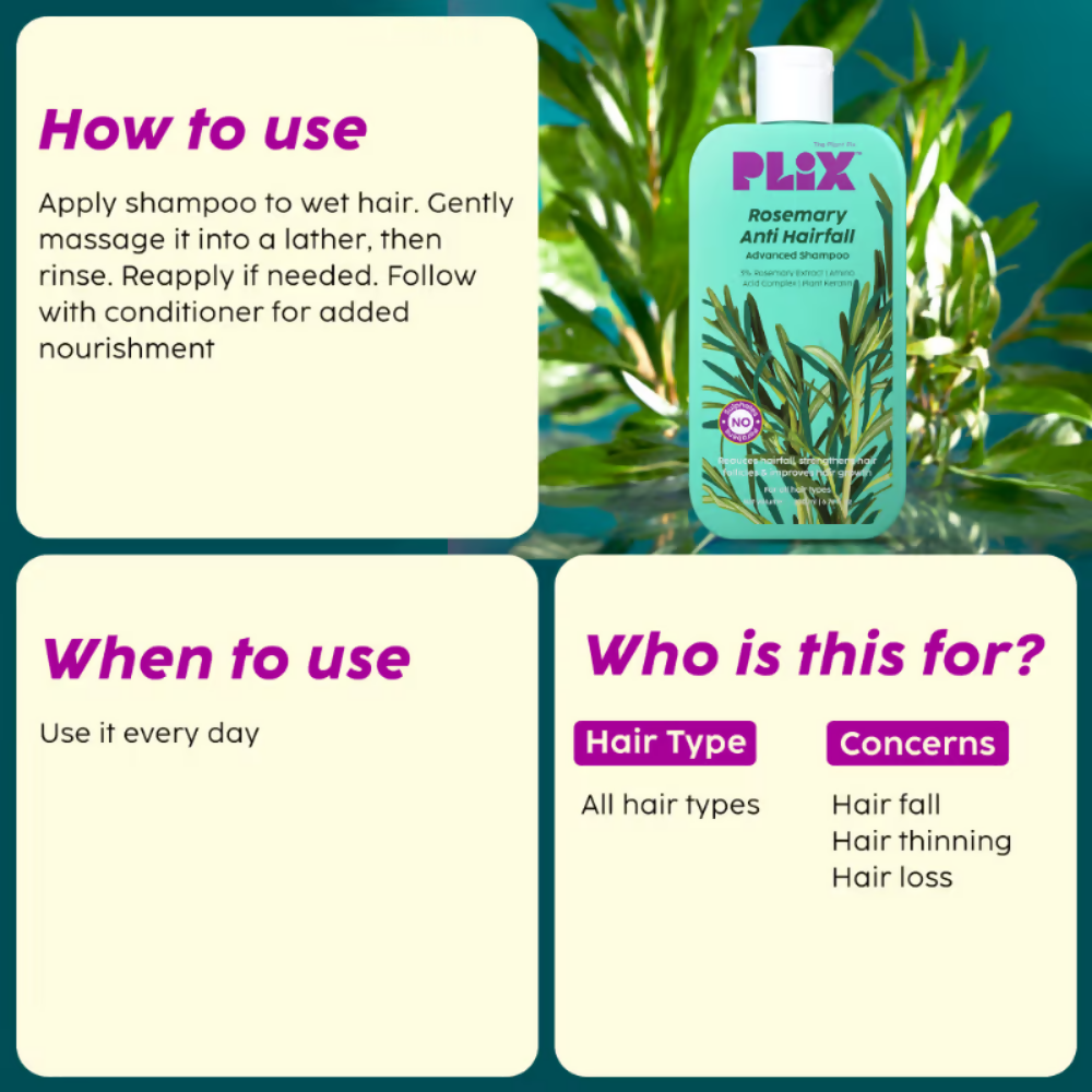Image 3 of PLIX The Plant Fix Rosemary Advanced Hair Kit