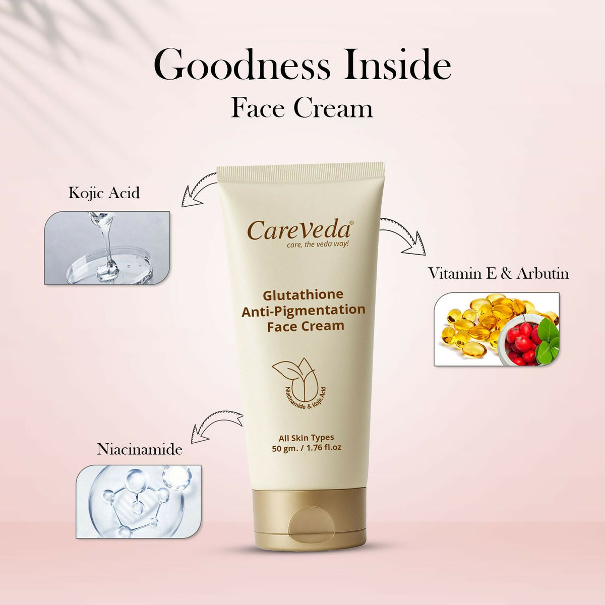Image 8 of CareVeda Glutathione Skin Care Set of 3 | Face Cream & Face Wash, Peel off Mask for Bright, Even-Toned Skin | Anti-Pigmentation & Glow Boost | For Men & Women