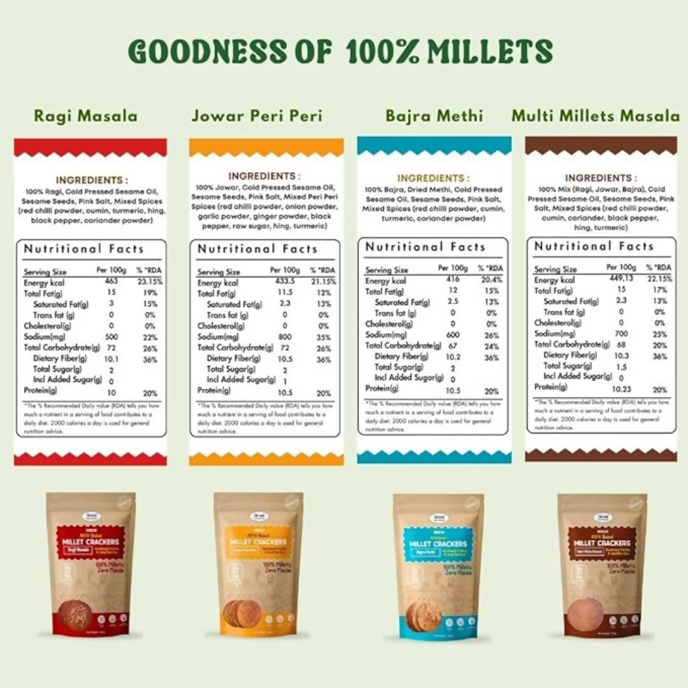Image 2 of NIHKAN Millet & Protein Crackers