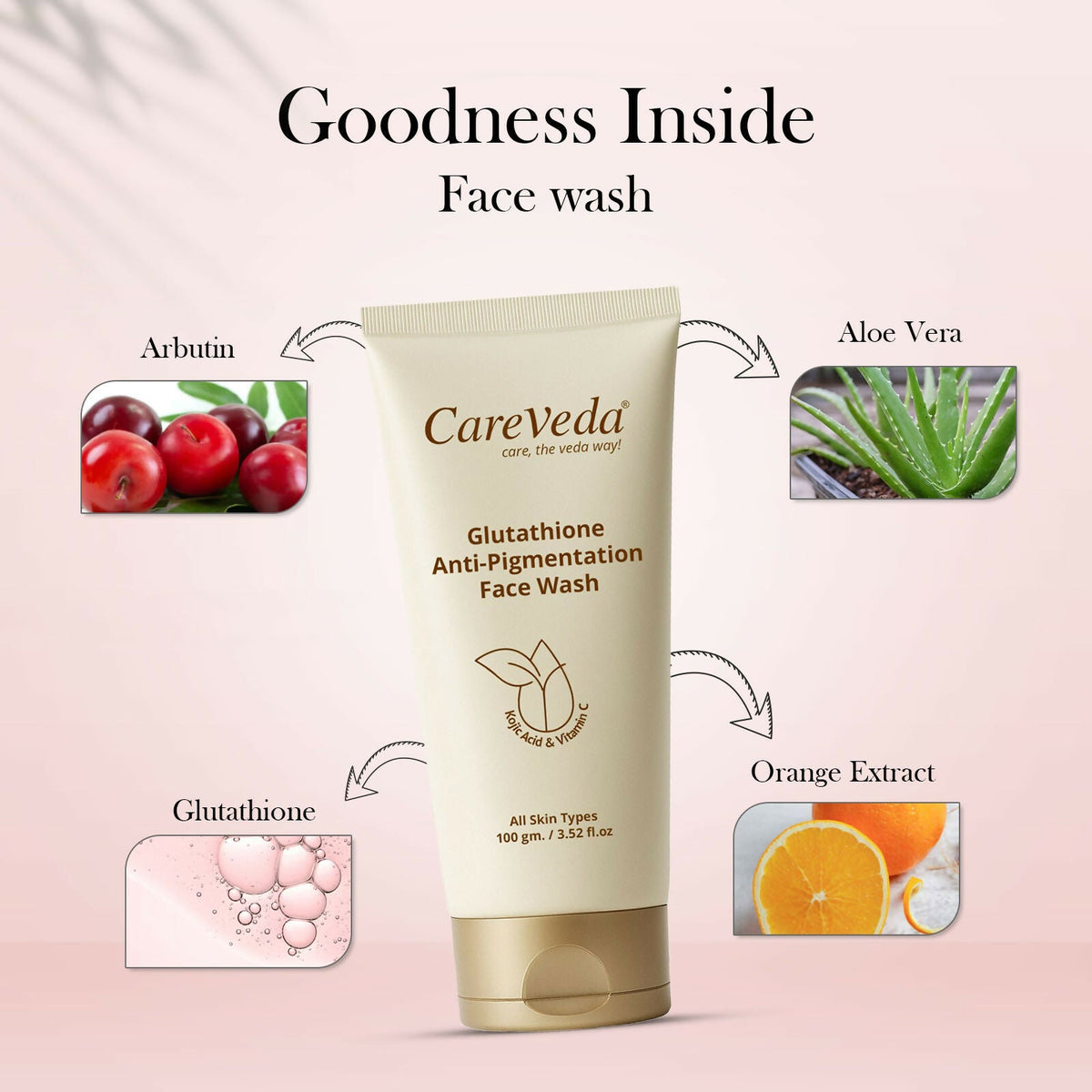 Image 7 of CareVeda Glutathione Skin Care Set of 3 | Face Cream & Face Wash, Peel off Mask for Bright, Even-Toned Skin | Anti-Pigmentation & Glow Boost | For Men & Women