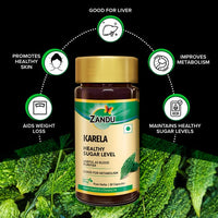 https://cdn.shopify.com/s/files/1/1857/6931/products/ZanduKarelaPureHerbsCapsules3.jpg?v=1625031820