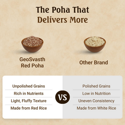 Image 5 of GeoSvasth Organic Red Poha
