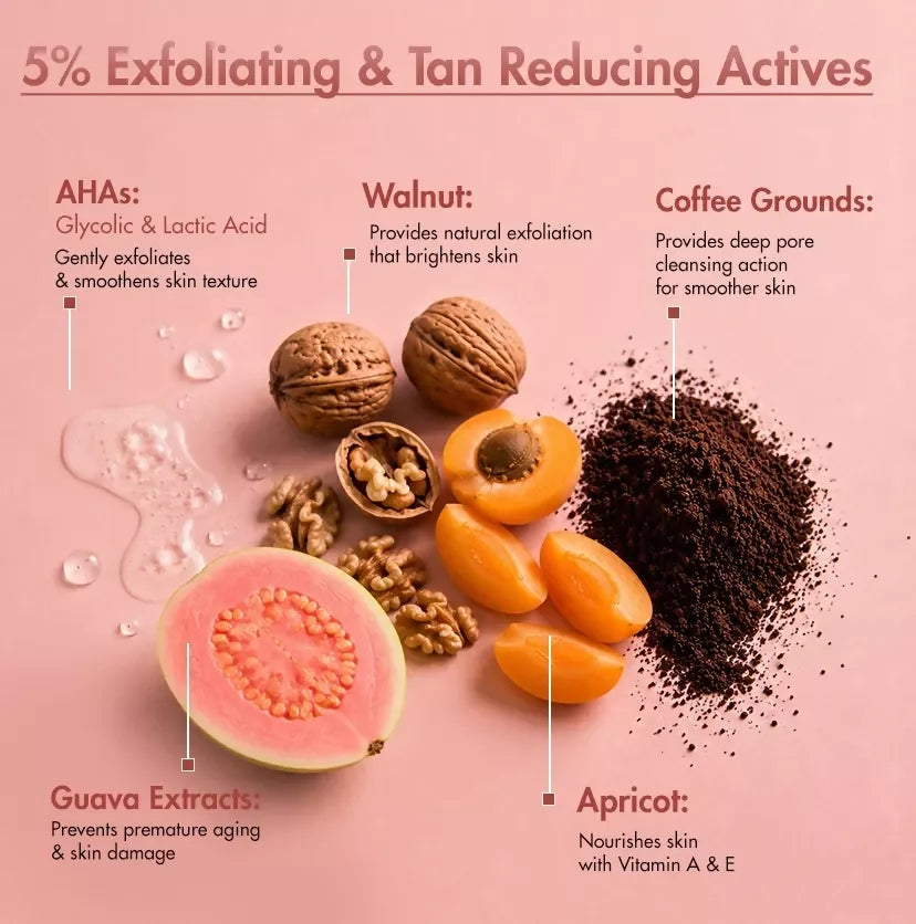 Image 9 of mCaffeine Guava Tini De-Tan Face Scrub